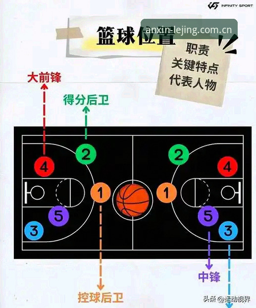 解决乐竞体育官网篮球数据安装失败的5个实用检查点